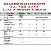 Stadtmeisterschaft 2015